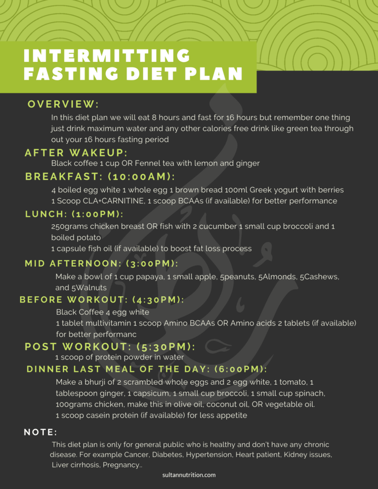 Intermitting fasting diet plan